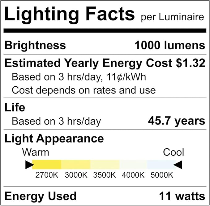 LUXRITE 4 Inch LED Recessed Light, ECO Backlit Mini Panel Spotlight, 5CCT 2700K-5000K, 1000 Lumens, High Output, 11 Watts, Dimmable, IC Rated, Wet Rated, ETL Listed, Energy Star, Round (4 Pack)