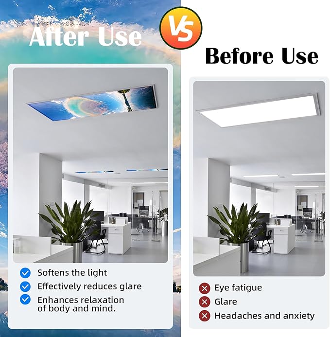 2 Pcs Fluorescent Light Covers - 4 x 2 Feet Covers for Ceiling Lights, Magnetic Light Filters for Classroom, Office, Hospitals, Home (Blue Sky - Rainbow)
