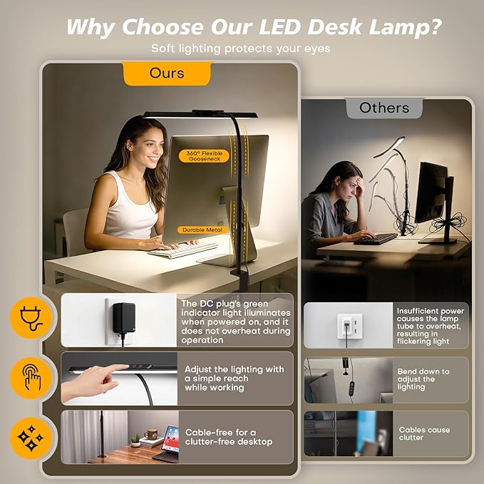 LED Desk Lamp for Office Home, Stepless Dimming Architect Desk Light with DC Adapter, Eye-Caring Desk Lamp with Clamp, 25 Lighting Modes Adjustable 14.8in Flexible Gooseneck for Workbench, Drafting