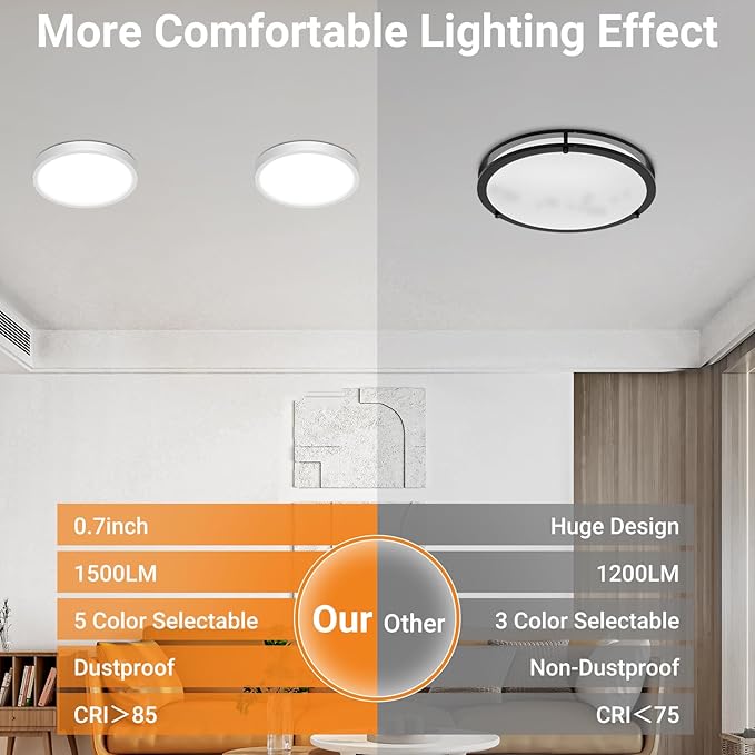 slochi 1Pack LED Flush Mount Ceiling Light Fixture, 7 Inch 15W, 1500LM, Super Slim 0.7 Inch, 3000K-6500K Adjustable Low Profile LED Ceiling Lights for Bathroom, Closet, Hallway(White)