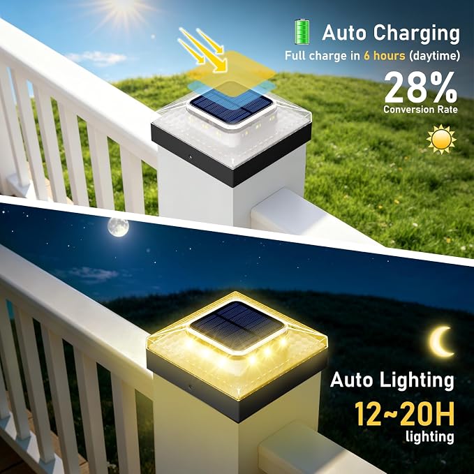 4x4 Solar Post Cap Lights 4 Pack, 3 Color Modes & 2 Brightness, IP67 Waterproof Fence Lights with Auto On/Off, 12-20H Runtime, No Wiring Needed for Outdoor Garden Yard
