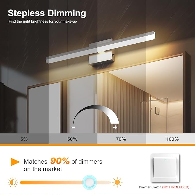 LED Modern Bathroom Light Fixtures 18W Brushed Nickel Vanity Lights Bar 5CCT Dimmable ixture Over Mirror Vanity Light for Bathroom Lighting 24 inch ETL Certificated