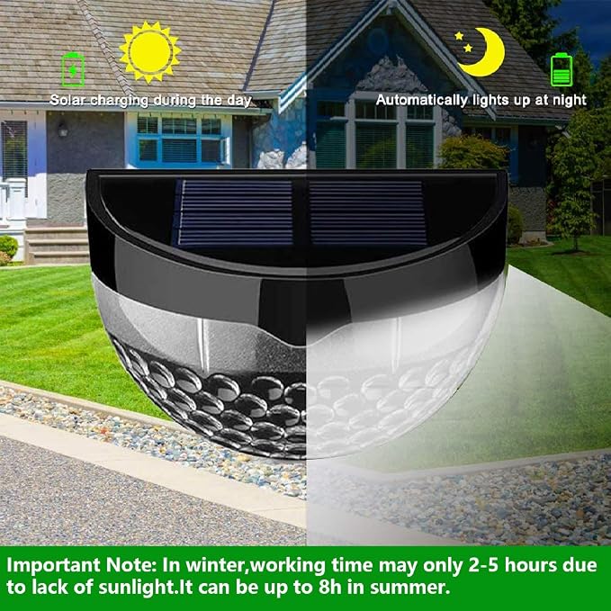 KBP Solar Fence Lights Outdoor Decorative Garden Lights Waterproof Wall Lights for Patio, Yard, Stairway (Black)