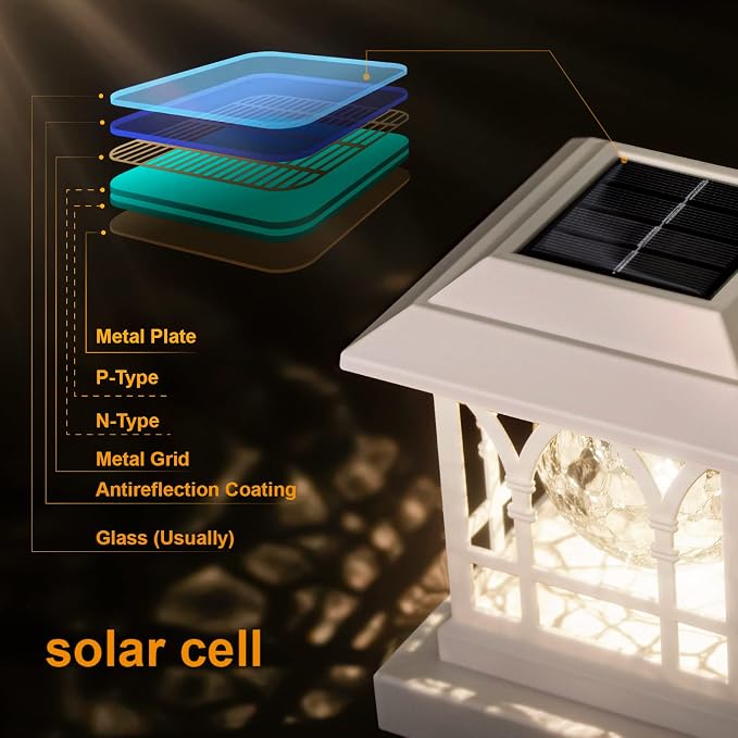 Solar Post Cap Lights, Warm White & RGB Automatic Cycling, Cracked Glass Bulb, 20 Lumens lP65 Waterproof Fit 3.6x3.6 4x4 4.5x4.5 5x5 Wood Fence Post Solar Powered Lights White (6 Pack)