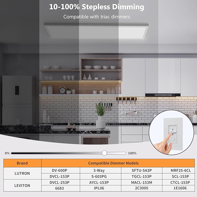 AIKVSXER 36 Pack 1x4 LED Flat Panel Light, 50W 5500LM Surface Mount Ceiling Fixture, 3CCT (3000K/4000K/5000K), Ultra-Thin 48In, 10-100% Triac Dimmable for Kitchen, Garage, Office, Basement