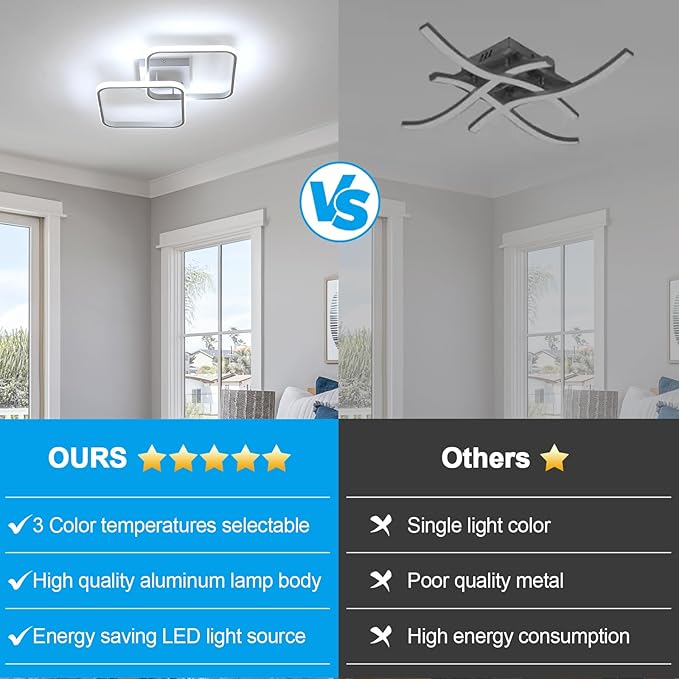 DELIPOP 23 Inch Dimmable Modern Ceiling Light, 36W 3000K/4500K/6000K Color Adjustable, Square Flush Mount Ceiling Light for Hallway Living Room Dining Room Bedroom