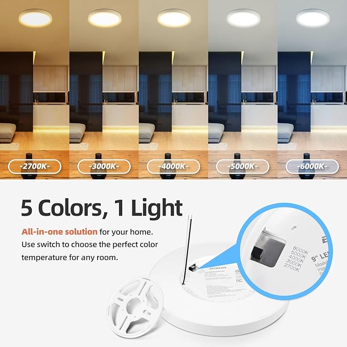 ECOELER 12inch LED Flush Mount Ceiling Light, 5CCT Selectable Round Flat Panel Light, 28W 2400Lm, Dimmable Surface Mount Lighting Fixture for Kitchen, Hallway, Laundry, ETL Listed, 2 Pack
