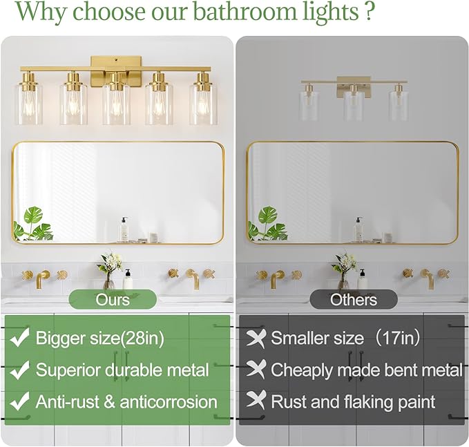 MOKATNG 5-Light Bathroom Light Fixtures, Vanity Light with Clear Glass Shades, Brushed Gold Bathroom Light Fixtures Over Mirror, Modern Bathroom Wall Lamp for Mirror Living Room Cabinet Bedroom