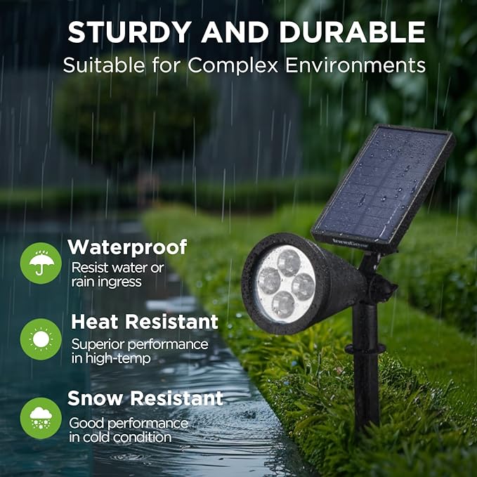 InnoGear Solar Spot Lights, Outdoor Solar Lights Solar Spotlights Flag Pole Light Waterproof Landscape Lighting Outside for Flag Uplighting Backyard Patio Pathway Statue Palm Tree Sign, Cool White