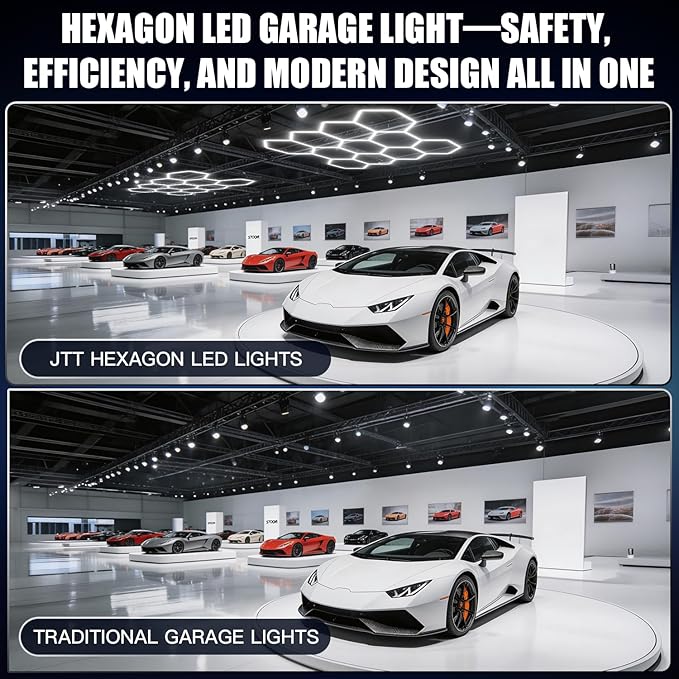 JTT Hexagon LED Garage Lights 736W 73600LM 6500K Super Bright Ceiling Shop Light for Basement Warehouse Gym Auto Beauty and Car Detailing