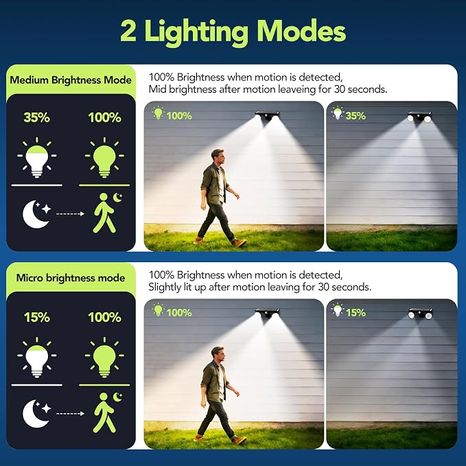 2Pack Solar Lights Outdoor Waterproof, 6000K Ultra Bright，2 Lighting Modes Motion Sensor Outdoor Flood Light,Adjustable Heads and Glass Panel Solar Powered Spotlights for Pathway Garden Yard