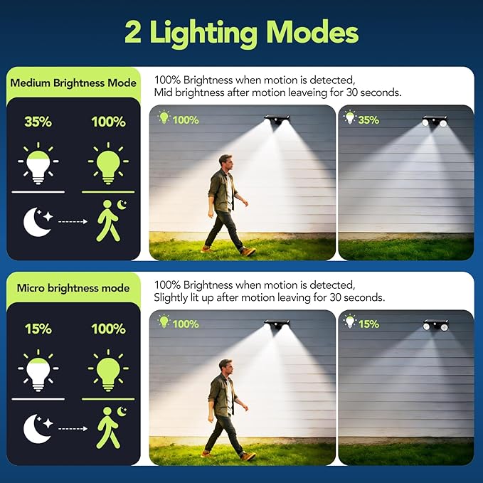 Solar Lights Outdoor Waterproof, 6000K Ultra Bright,2 Lighting Modes Motion Sensor Outdoor Flood Light,Adjustable Heads and Glass Panel Solar Powered Spotlights for Pathway Garden Yard