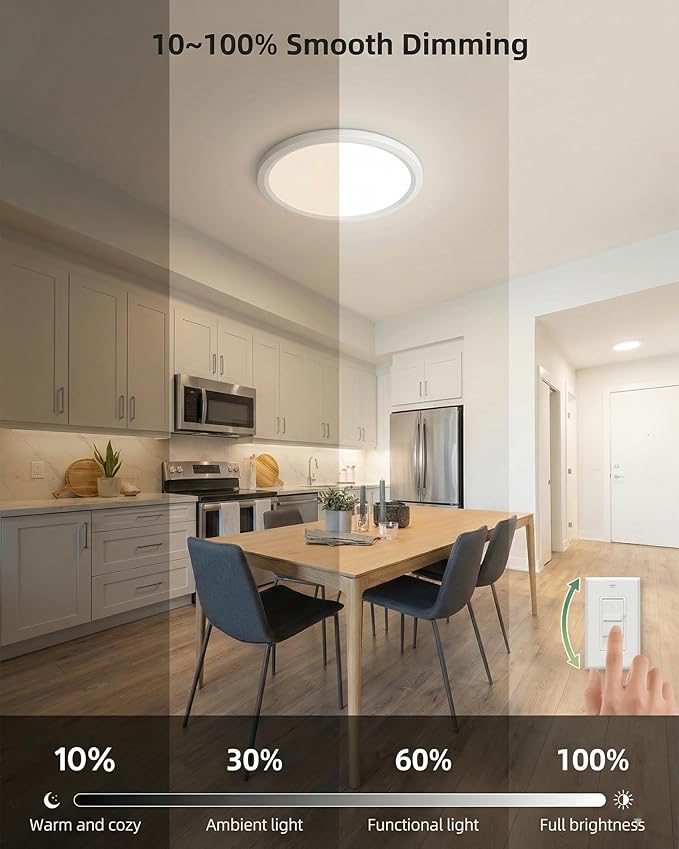 LEDYOND 11 Inch Flush Mount Ceiling Light 2 Pack White, 5CCT 3000K-6500K, 1100LM Dimmable LED Flat Panel Light, 0.52in Ultra Thin, Push-In Installation, Round Ceiling Light for Bedroom Kitchen Hallway