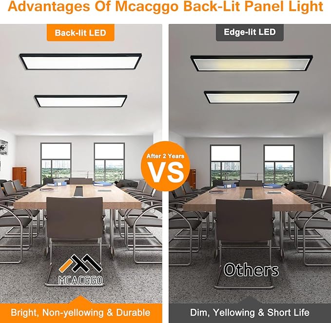 Black 1x4 LED Flat Panel Light Surface Mount, 5000K-4000K-3000K Selectable & Triac Dimmable, Rectangular Flush Mount Ceiling Light for Kitchen Garage, 40W, 100-277V, ETL, 2 Pack