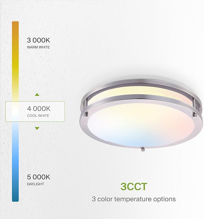 ASD LED 18" Round Flush Mount Lighting, Close to Ceiling Light Fixture | 3CCT, Dimmable, Energy Star, ETL Listed | 28W 2744LM 3000-5000K 100-277V | Low Profile Double Ring Lamp | Nickel