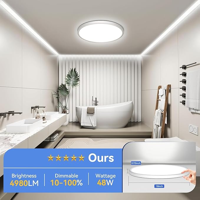 20 Inch 2 Pack Dimmable 50W 5200M LED Flush Mount Ceiling Light Large Ceiling Light Fixture,3000K/4500K/6000K Selectable,Ultra Thin Flat Ceiling Lamp for Kitchen, Bedroom, Living Room (White, 2Pack)