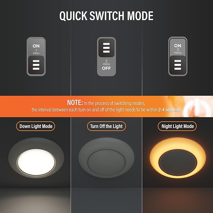 6 Inch LED Low Profile Disk Light with Night Light, 120VAC, 15W, 5CCT Color Changing, 1000LM, Dimmable, ETL, Shower Wet Rated Screw in Flush Mount Ceiling Light, White/1 Pack