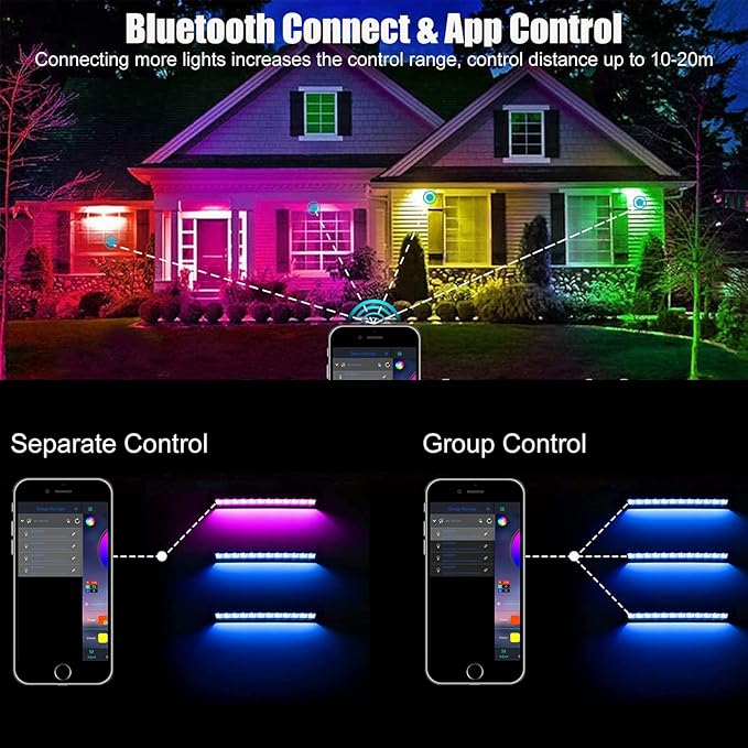 2 Pack 50W RGB Wall Washer Light, Indmird Stage Wash Light Bar, RGB Light Bar, Warm 3000K & 16 Million Colors&Timing& Music Sync, for Commercial Lighting, Birthday Party, Garden Lighting, Wall Display