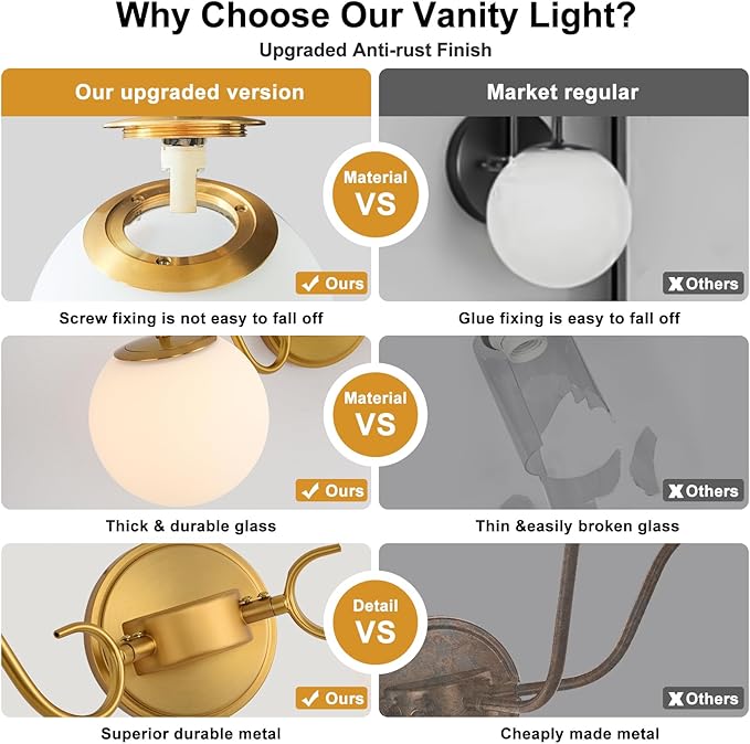 2 Lights Bathroom Vanity Light Fixtures Over Mirror, Brushed Gold Vintage Vanity Lights For Bathroom With Milk White Glass Globe Shade, Wall Lights For Bedroom, Hallway, Dressing Table,Includ G9 Bulbs