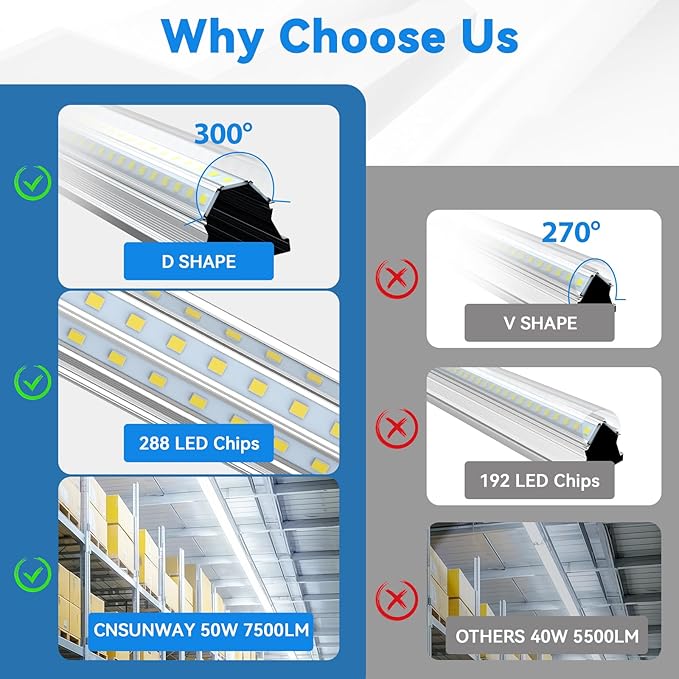 CNSUNWAY Led Shop Lights 4FT, D Shape LED Light 50W 7500LM 6500K Daylight White, Garage Light, Linkable Clear Cover T8 Integrated for Garage Workshop Workbench, ETL Listed(2-Pack)