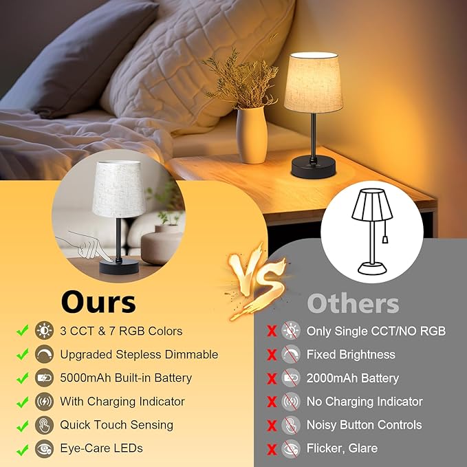 Wowag Small Cordless Table Lamp,5000mAh Rechargeable Battery Operated Desk Lamp,3 Colors & 7 RGB Stepless Dimmable, Portable Touch Wireless Lamp for Bedroom,Dining Table,Restaurant 2 Pack (Flaxen)