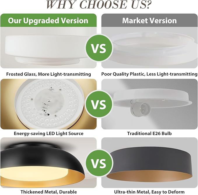 15in LED Flush Mount Ceiling Light, 28W Dimmable Ceiling Light Fixtures with Frosted Glass, Black and Gold Finish Modern Ceiling Light for Bedroom Kitchen Living Room, 3CCT, OS-DY2001-BK