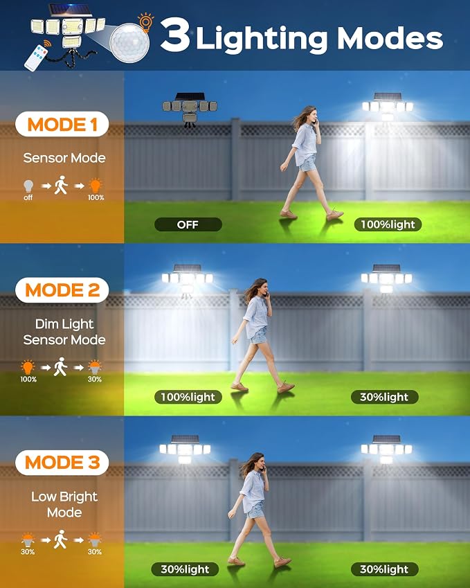Solar Flood Lights Outdoor,5000LM 336 LEDs Dual Clip on Motion Sensor Lights with 360° Wide Angle &3 Modes, IP65 Waterproof Security Lights for Yard Patio Garage Garden,1Pack