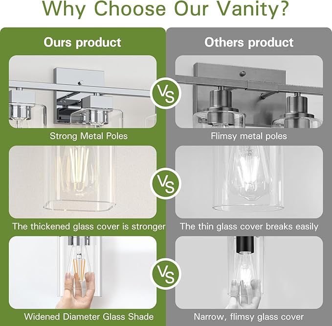 Espird 5 Light Bathroom Vanity Light - Chrome Bathroom Light Fixtures Square Design & UL Certification, 31 Inch Bath Room Light Fixtures Over Mirror for Living Room & Bedroom & Restroom