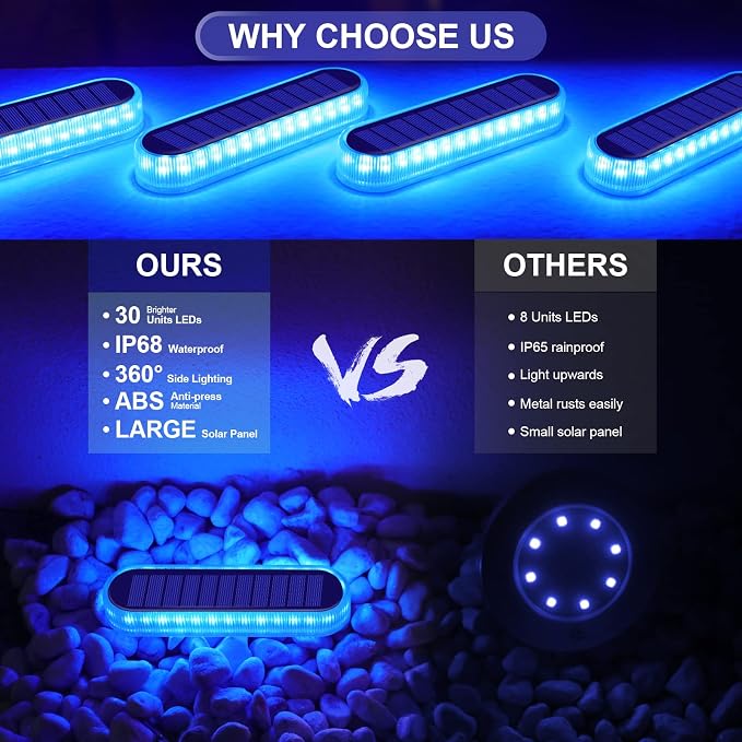 YiLaie Blue Solar Lights for Outside Stick on Boat Dock Deck Step Driveway Strip Lights Solar Powered Outdoor Waterproof Stair Post Ground Pathway Walkway Accessories Auto ON/Off（4 Pack）