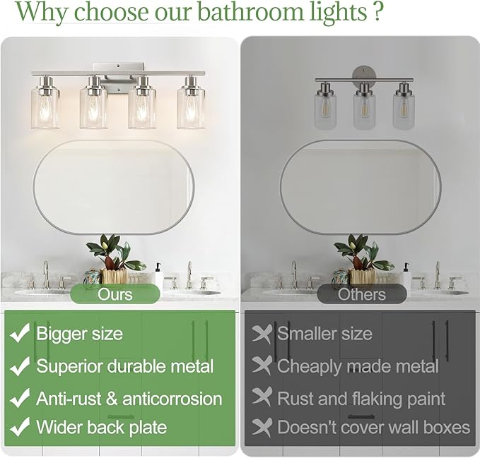 Indoi 4-Light Bathroom Light Fixtures, Brushed Nickel Vanity Lights with Clear Glass Shades, Modern Bathroom Wall Lamp for Mirror Living Room Cabinet Bedroom Porch