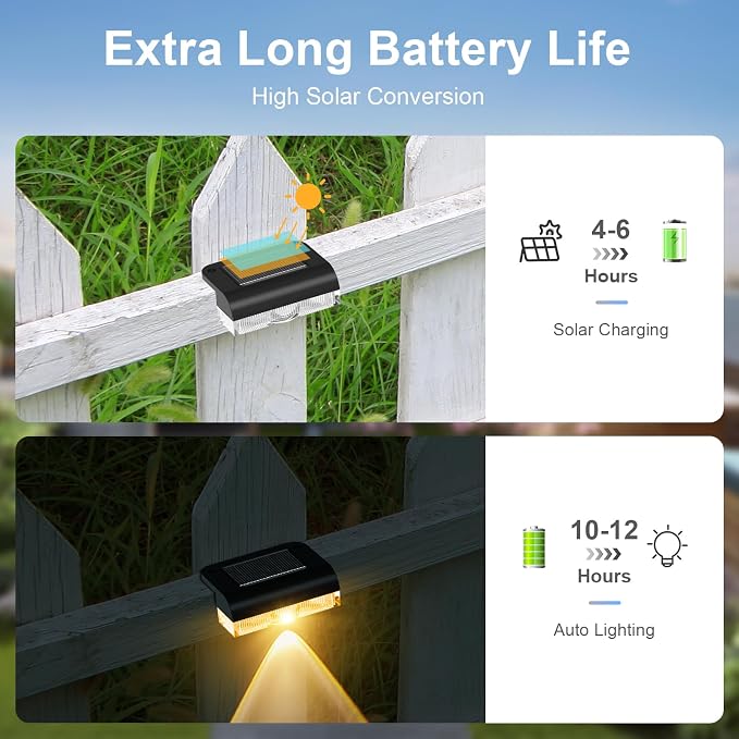 AGOTD Solar Fence Lights Outdoor, 16 Pack Fence Light Solar Powered, Deck Lights Waterproof Led for Garden, Backyard, Patio, Pathway, Railing, Pool, Stairs, Step, Warm White