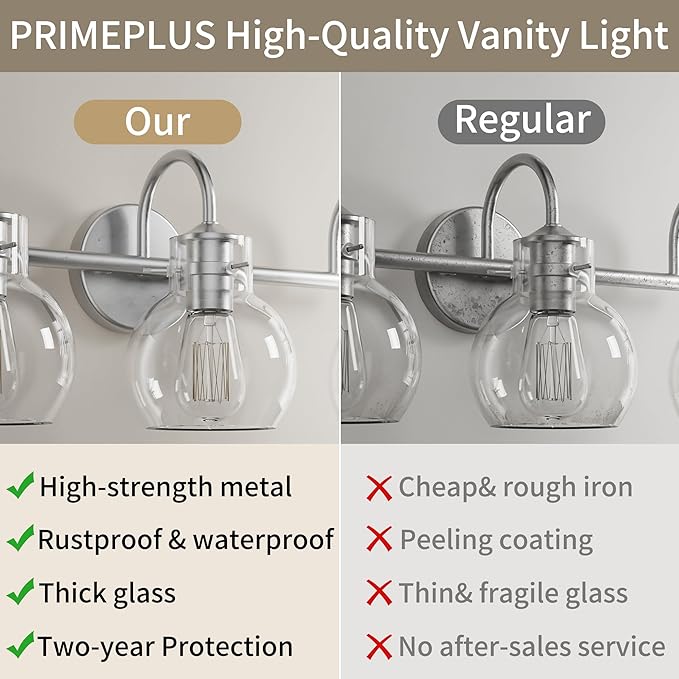 4-Light Bathroom Light Fixtures, Brushed Nickel Vanity Light, Farmhouse Wall Lights with Clear Glass Shade, Bathroom Wall Lamp for Mirror Kitchen Bedroom Hallway Living Room Hallway Cabinet