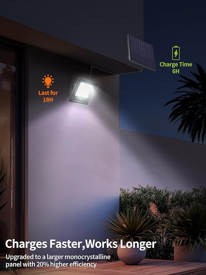 Lightonight Solar Lights Outdoor 1 Pack, 6500K Cool White | Waterproof Solar Flood Lights, Waterproof Dusk to Dawn Solar Powered Security Spot Lights for Porch Patio Yard Garage