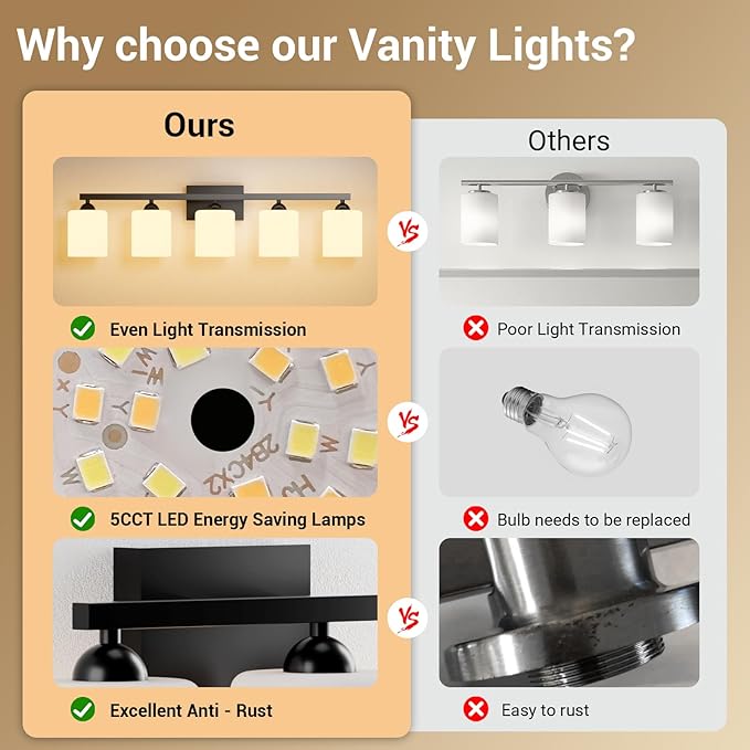 Quntis Black Bathroom Light Fixtures Over Mirror 5 Colors Adjustable, 5-Light LED Bathroom Vanity Lighting with Milky White Frosted Glass Shade, Energy-Saving LED Vanity Light 35.8 inch
