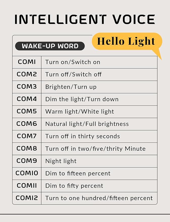 Modern Ceiling Light 19.68in 2 Rings Black Voice Control Bedroom Lights for Ceiling 3000-6000K LED Ceiling Light Fixtures Flush Mount Ceiling Lamps for Living Room Study Kitchen 45W