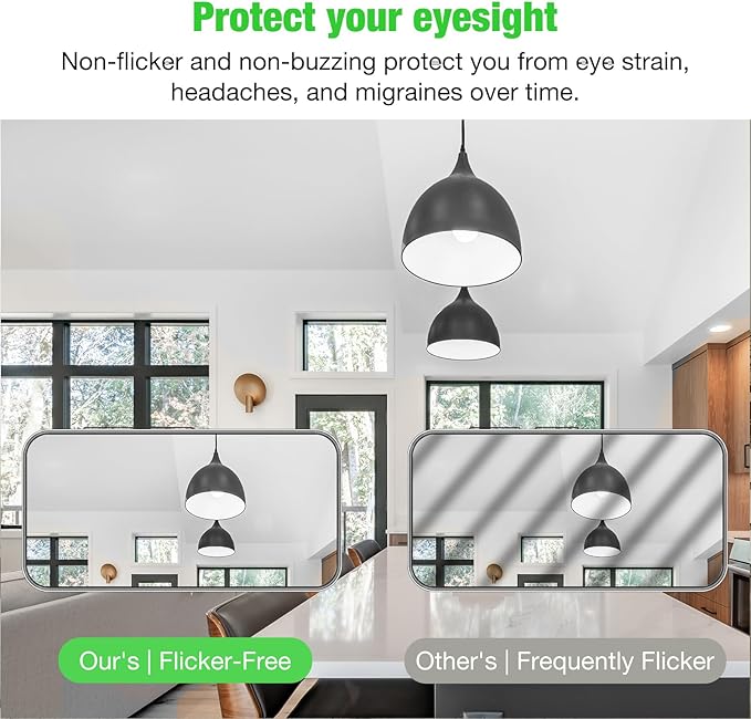 BUBO Ceiling Fan Light Bulbs 60 Watt Equivalent, E12 LED Bulb Daylight 5000K, Small Base LED Light Bulbs, Light Bulbs for Ceiling Fan 120V, Candelabra Base LED Light Bulbs 5.5W, Non-Dimmable, 6 Pack