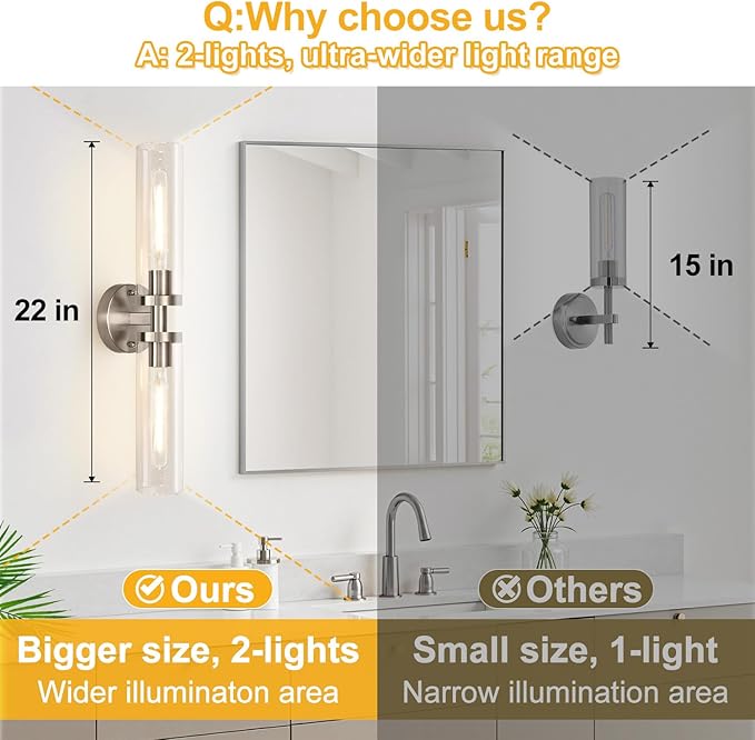 Indoi Brushed Nickel Wall Sconces, Hardwired Bathroom Sconces Vanity Light with Clear Glass, Modern Bathroom Vanity Lights fixtures for Mirror Bedroom Living Room Hallway Kitchen