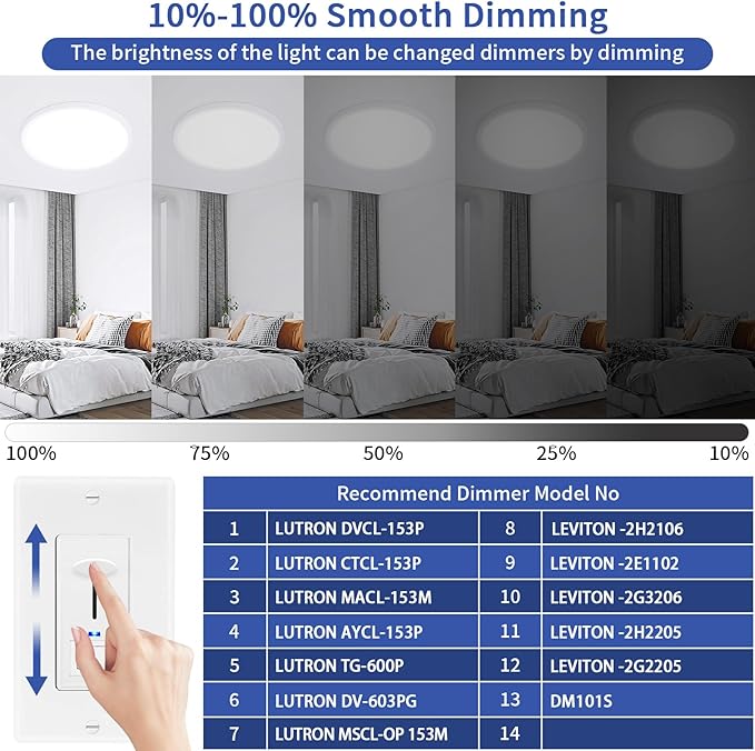12 inch Led Ceiling Light, 24W Ultra Thin Dimmable Flush Mount Light, 2700K/3500K/4000K/5000K/6500K Selectable Round Ceiling Lamp for Bedroom Kitchen Living Room