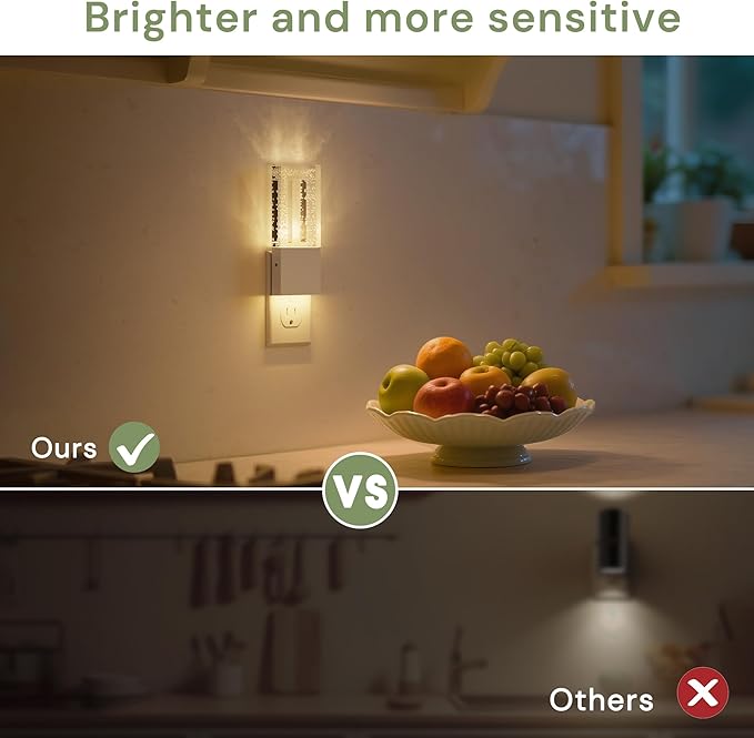 L LOHAS LED Night Light Plug in, 2 Pack Foldable Night Lights Plug into Wall, Portable LED Nightlight with Dusk to Dawn Sensor, Dimmable 0-100LM White Nightlights for Travel, Hotel, Bathroom, Hallway
