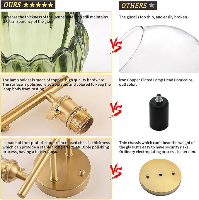 Shenmoyl Bathroom Light Fixtures, 2-Light Brass Vanity wall Light Over Mirror with Green Tulip Glass Shade for Bedroom Living Room (Bulb Not Included)
