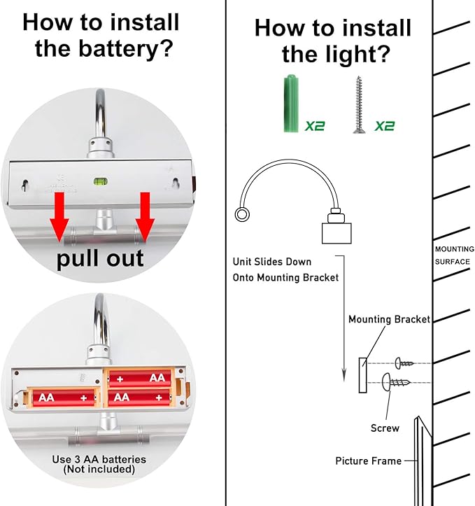 LUXSWAY Battery Powered Picture Light,Wireless Painting Lights with Remote,3 Modes Brightness Art Display Lights,8.9 Inch Rotatable Lighting Head and Timer Off for Painting Frame Portrait Art-Small