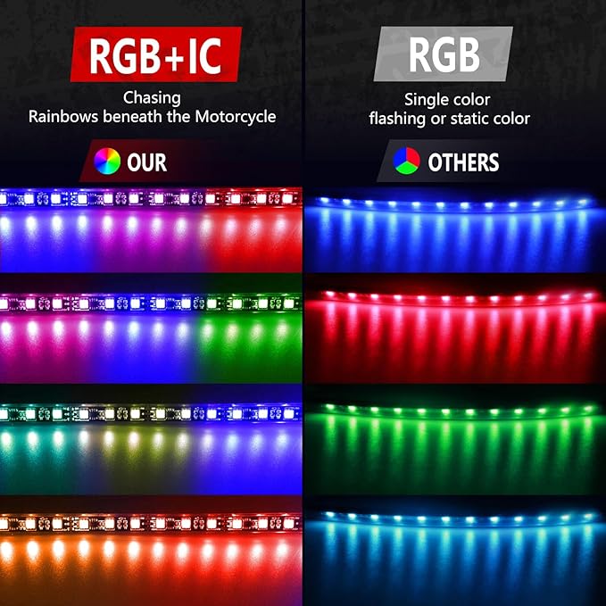 Hovano 8PCS Motorcycle Magic-RGB LED Light Kits with Brake Light Turn Signal, Chasing Motorcycle LED Underglow Kit with APP/IR/RF Remote Control,12V Waterproof Neon Accent Light for Golf ATV UTV