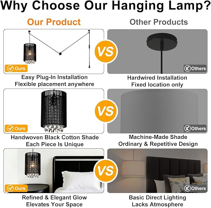 LaLuLa Mini Crystals Plug in Pendant Light,1-Light Hanging Lamps for Living Room Plug in,Bedrooms,Girls Room,Vanity,Playhouse,Closet