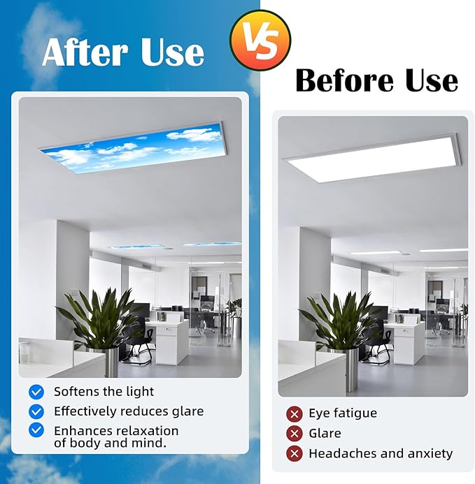 ANGSYLTH 8 Pcs Fluorescent Light Covers - 4 x 2 Feet Covers for Ceiling Lights, 8 x 10 Magnetic Light Filters for Classroom, Office, Hospitals
