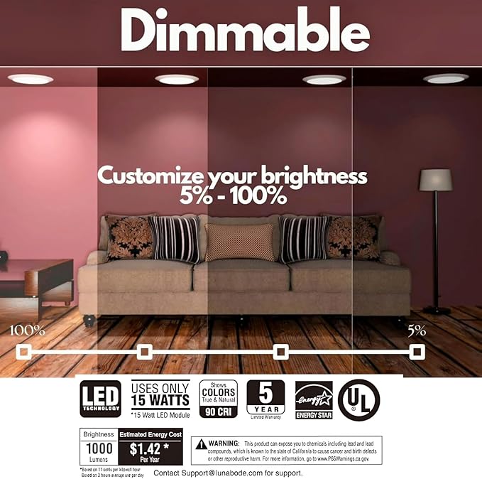 7.5 Inch Disc Light- 1 Pack Dimmable Ceiling Light Fixtures | 5cct LED Lights 2700K/3000K/3500K/4000K/5000K | Flush Mount Ceiling Lights I ETL & UL Certified I LED Lights for Bedoom