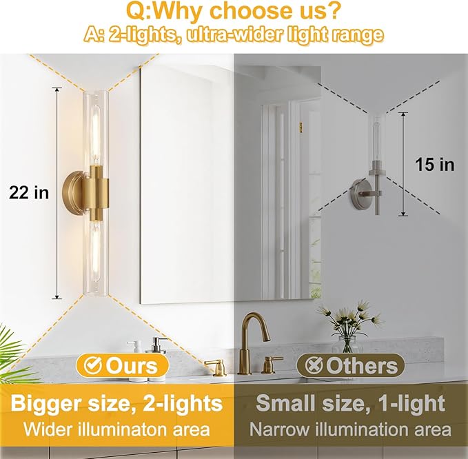 Wall Sconces Set of Two, Brushed Gold Bathroom Sconces Wall Lighting with Clear Glass, Hardwired Modern Sconces Wall Decor Set of 2 for Bathroom Mirror Bedroom Living Room Hallway