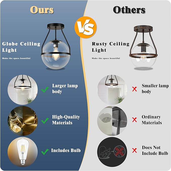 Bagood 10" Mid Century Ceiling Light Modern Black Semi Flush Mount Ceiling Light with Clear Glass Shade Globe Semi Flush Mount Ceiling Light Fixture for Bedroom Hallway Bathroom Foyer (Bulb Incl.)