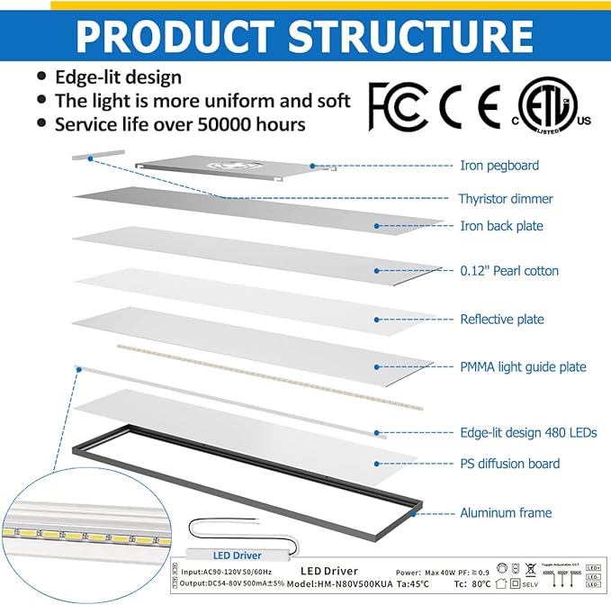 Allsmartlife 1x4FT LED Flat Panel Light Surface Mount, 4980lm 24W/30W/40W, Dimmable 3000K-6000K, Edge-Lit Flush Mount for Office Kitchen, Built-in Driver Drop Ceiling Lights Black 2-Pack