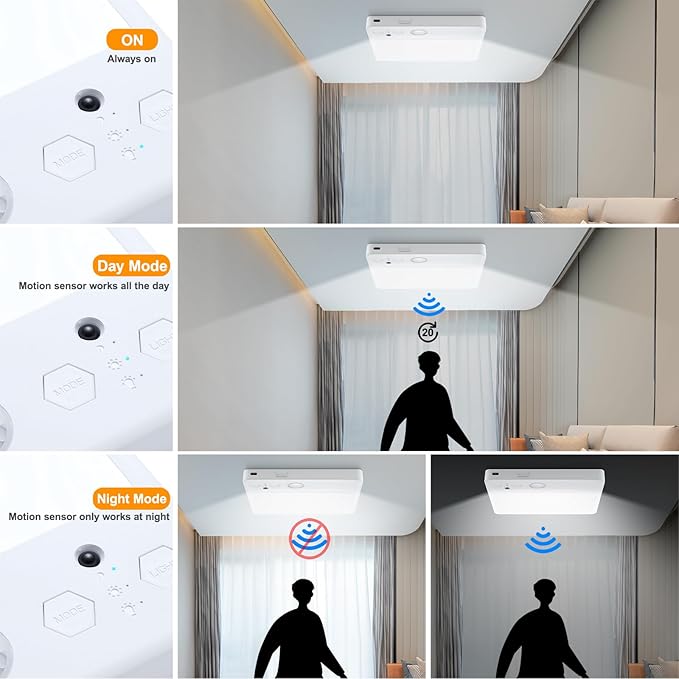 Motion Sensor Closet Light, 8W 7000mAh Rechargeable Ceiling Light with Remote,3 Color Temperatures and Dimmable, Magnetic Mount LED Shower Light for Bathroom|Stairs| Hallway|Garage