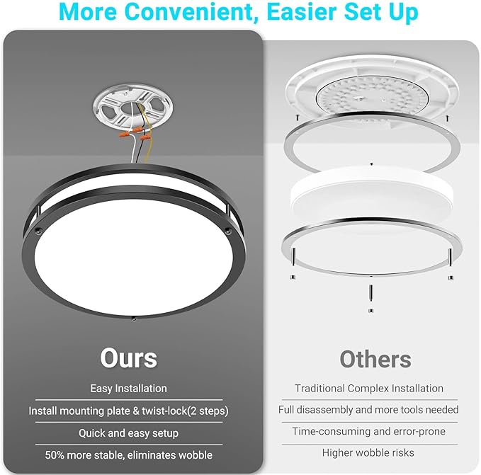 libtit 10Inch Flush Mount Ceiling Lights, 18W Dimmable LED Ceiling Light 3000K-6500K Adjustable, Round Slim Black Light Fixture for Hallway Kitchen Bathroom Closet-1 Pack